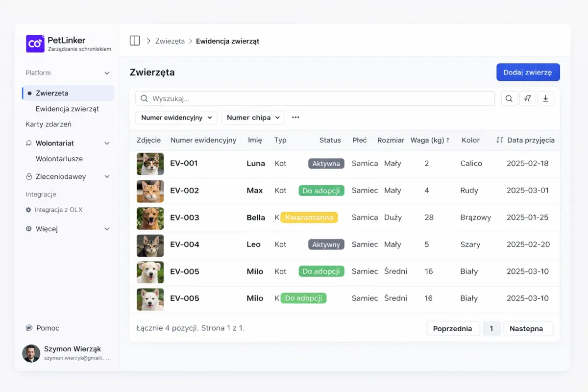 Ewidencja i raportowanie
